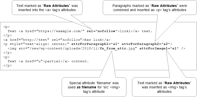 html-raw-attributes-result