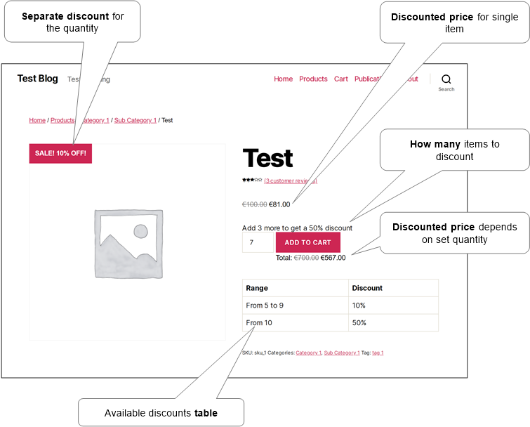 Diagram

Description automatically generated