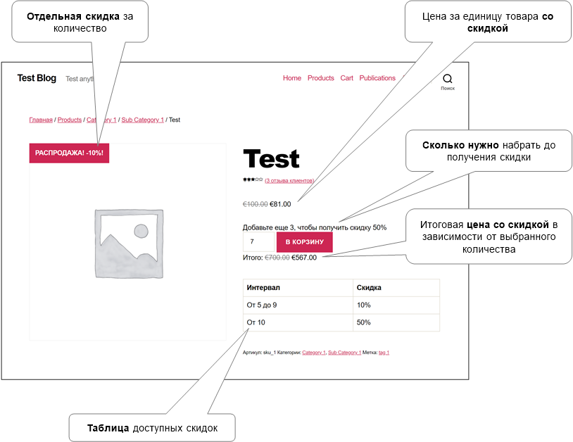 Diagram

Description automatically generated