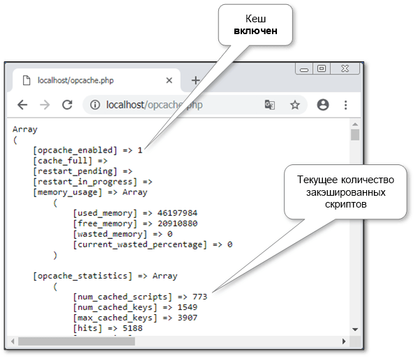 opcache-configuration-check