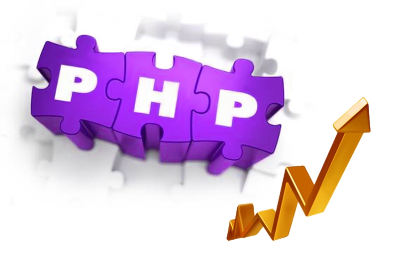 php-omtimization