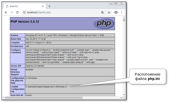 phpinfo-php-ini-location
