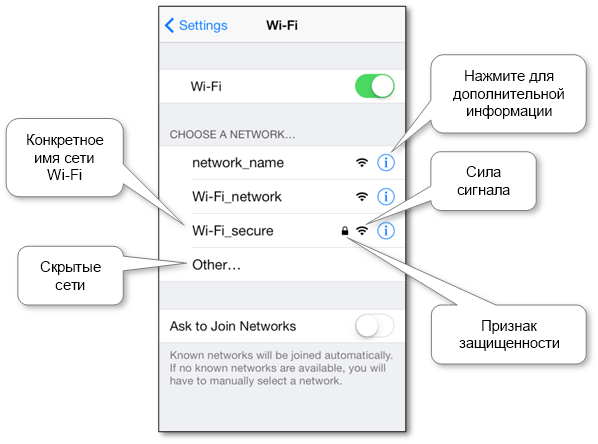 iphone_ipad_wifi_networks_list