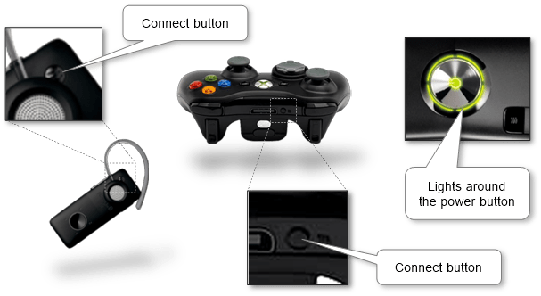 xbox_gadgets_connect_buttons