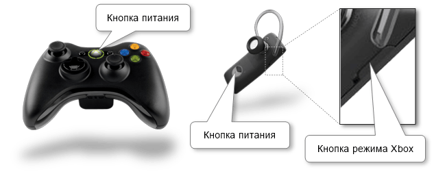 xbox_gadgets_power_buttons
