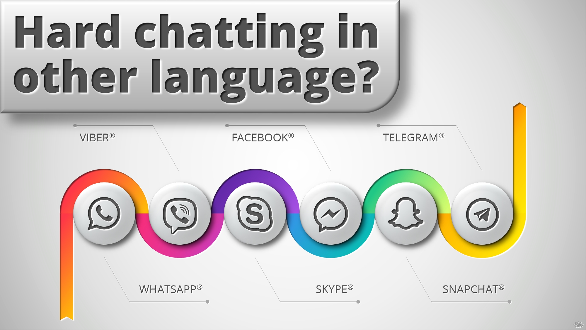 Translate in messengers and chats typing-switcher-chat.thumb