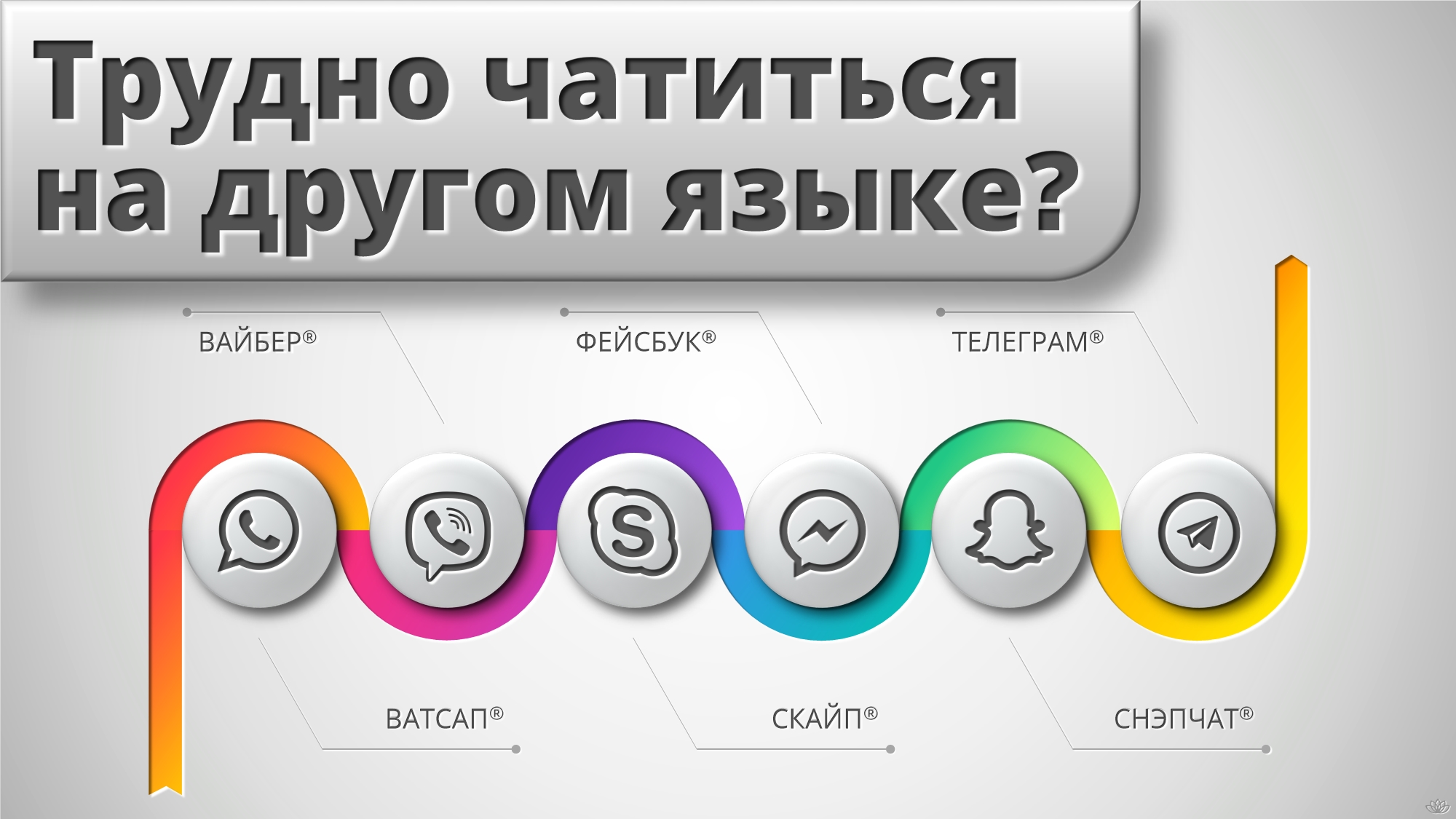 Переводчик для чатов и мессенджеров typing-switcher-chat.thumb