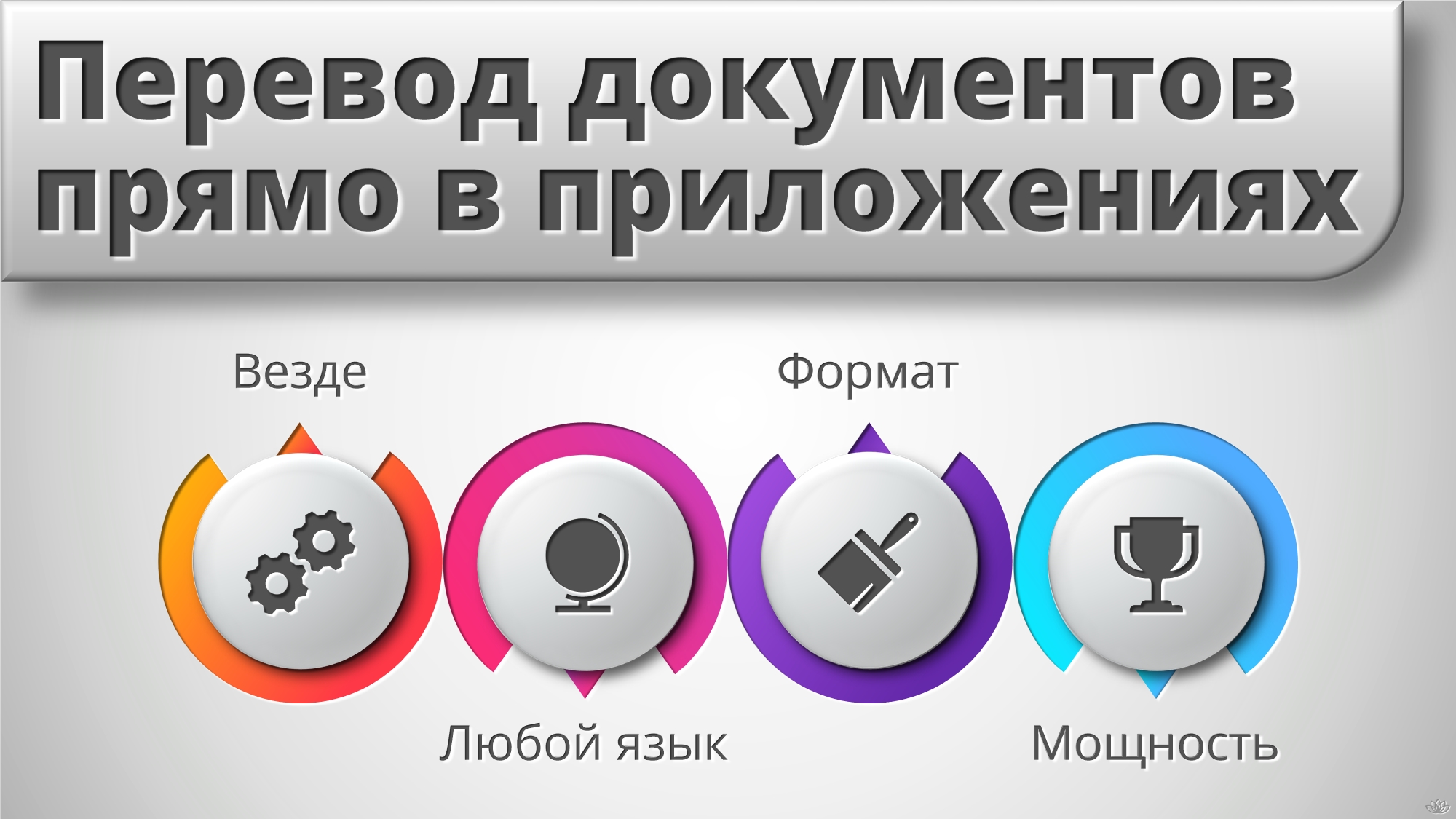 Легкий перевод документов typing-switcher-doc-tran.thumb